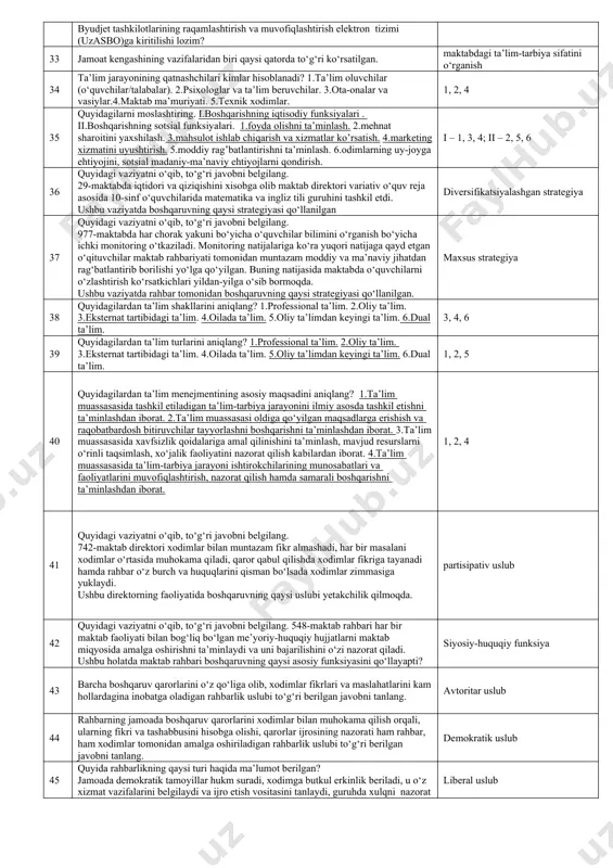 oidalarga asoslanish 4.tinglash (xalaqit bermaslik, jim o‘tirish). 5.tadqiqotchilik. 6.yuqori baholarga intilishi 7.topshiriq va vazifalarni bajarilishi. 8.muhokamalardagi (tanqidiy) ishtirok. 9.koligrafiya 10.hamkorlik 2, 3, 5, 7, 8, 10 27 ish beruvchi kasaba uyushmasi qo‘mitasining xodim bilan mehnat shartnomasini bekor qilishga rozilik berish to‘g‘risidagi qarori qabul qilingan kundan boshlab qancha vaqtdan kechiktirmay mehnat shartnomasini bekor qilishga haqlidir? 1 oy 28 quyidagilardan boshqaruv faoliyatida va o‘quv (dars) jarayonida foydalaniladigan internet manbalarini to‘g‘ri moslashtiring? a. boshqaruv faoliyati b. o‘quv (dars) jarayoni 1.emaktab.uz 2.ziyonet.uz 3.xanakademiyasi.uz 4.erp.maktab.uz 5.maktab.uz 6.utube.uz 7.e-shahodatnoma.uz 8.my.mehnat.uz a. 1, 4, 7, 8 b. 2, 3, 5, 6 29 oʻzbekiston respublikasi xalq taʼlimi tizimini 2030-yilgacha rivojlantirish konsepsiyasiga muvofiq kadrlarning sifat tarkibini yaxshilash boʻyicha qanday maqsadli koʻrsatkichlar belgilangan? 1.oʻqituvchilarni zamonaviy malaka talablari asosida sinov (test)dan oʻtkazish va kasbiy litsenziya berish. 2.ingliz tilini b2 darajasida biladigan o‘quvchilarning ulushini 2030-yilgacha 25% yetkazish. 3.umumiy o‘rta ta’lim maktablaridagi oʻqituvchilar orasida oliy maʼlumotli oʻqituvchilar ulushini2030-yilgacha 100% yetkazish. 4.menejerlik sertifikatiga ega …