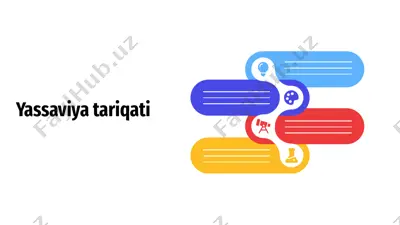 yassaviya tariqati — PPTX