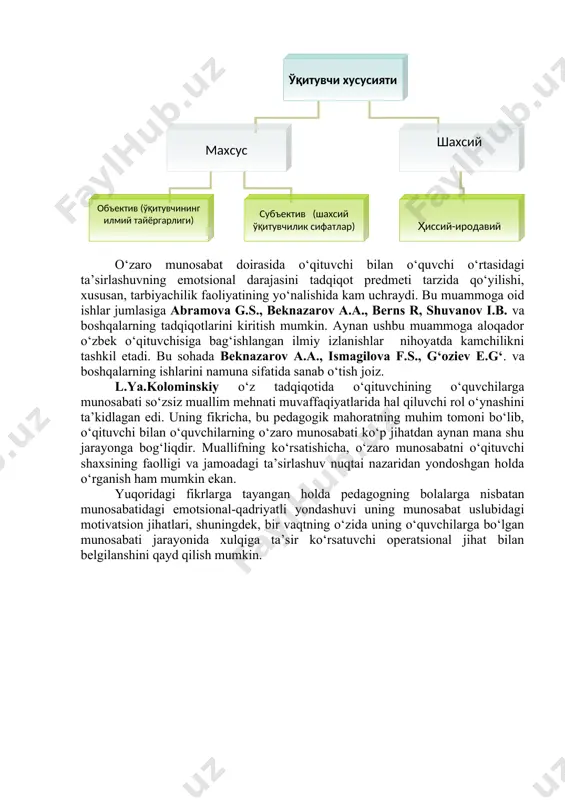 yalarni belgilab beradi. p.f.kapterev o‘qituvchiga xos bo‘lgan ob’ektiv va sub’ektiv xususiyatlarni ko‘rsatib o‘tadi. umumiy ko‘rinishda u quyidagicha aks etadi: ( ў қ итувчи хусусияти махсус шахсий ҳ ис сий-иродавий объектив (ў қ итувчининг илмий тайёргарлиги) субъектив (шахсий ў қ итувчилик сифатлар) ) o‘zaro munosabat doirasida o‘qituvchi bilan o‘quvchi o‘rtasidagi ta’sirlashuvning emotsional darajasini tadqiqot predmeti tarzida qo‘yilishi, xususan, tarbiyachilik faoliyatining yo‘nalishida kam uchraydi. bu muammoga oid ishlar jumlasiga abramova g.s., beknazarov a.a., berns r, shuvanov i.b. va boshqalarning tadqiqotlarini kiritish mumkin. aynan ushbu muammoga aloqador o‘zbek o‘qituvchisiga bag‘ishlangan ilmiy izlanishlar nihoyatda kamchilikni tashkil etadi. bu sohada beknazarov a.a., ismagilova f.s., g‘oziev e.g‘. va boshqalarning ishlarini namuna sifatida sanab o‘tish joiz. l.ya.kolominskiy o‘z tadqiqotida o‘qituvchining o‘quvchilarga munosabati so‘zsiz muallim mehnati muvaffaqiyatlarida hal qiluvchi rol o‘ynashini ta’kidlagan edi. uning fikricha, bu pedagogik mahoratning muhim tomoni bo‘lib, o‘qituvchi bilan o‘quvchilarning o‘zaro munosabati ko‘p jihatdan aynan mana shu jarayonga bog‘liqdir. muallifning ko‘rsatishicha, o‘zaro munosabatni o‘qituvchi …