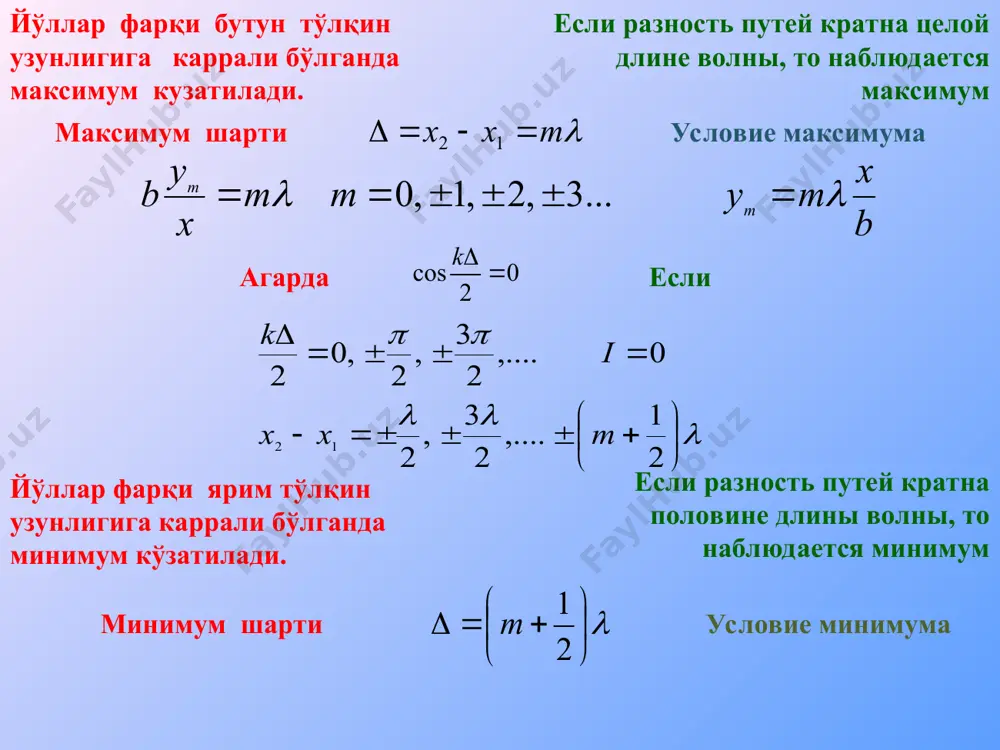юнг тажрибаси - Page 3