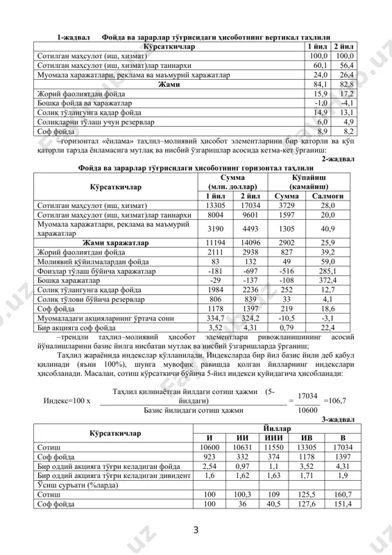 таҳлил маълумотларини умумлаштариш мақсадида ҳисоботдан фойдаланувчи савдо-ишлаб чиқариш уюшмалари; · мазкур корхона қарашли тармоқнинг ривожланиш тенденцияларини баҳолаш, меҳнат битимлари шартлари ва меҳнат ҳақларига ўзларининг талабларини аниқлаш учун ҳисобот маълумотларига қизиқувчи касаба уюшмалари. иқтисодий таҳлил тамойиллари № тамойиллар мазмуни 1. тизилмалилик таҳлил этилаётган объект алоҳида бир бутун тизилма ёки тизилманинг элементи деб қаралади. 2. ишончлилик олинган маълумотларда хато йўқлиги, ҳаққоний эканлиги. 3. таққосланувчанлик кўрсаткичларнинг таққосланувчанлиги, уларнинг бир асосли тарзда турли даврлар ва бошқа корхоналар фаолияти тўғрисидаги худди шундай маълумотлар билан қиёсий ўрганиш. 4. бетарафлилик ахборотдан фойдаланувчиларнинг бир гуруҳи зарари ҳисобига бошқа гуруҳлар манфаатларини қондириш-нинг ўринсизлиги. 5. даврийлик олинган маълумотларнинг даврий оралиғини хўжалик фаолияти тўғрисидаги маълумотлар вақти билан таъ-минлаб туриш. 6. пулли баҳолаш барча активлар, капитал ва мажбуриятларнинг сўмда ифодаланиши. 7. ҳисобга олиш даромад ва харажатларнинг юзага чиқиш вақти, ўрни ва марказлари бўйича ҳисобга олиниши. 8. мазмуннинг шаклдан устунлиги маълумотларнинг ҳисоб ва ҳисоботдаги ҳуқуқий шаклида унинг моҳияти ва иқтисодий воқелиги бўйича ҳисобга …