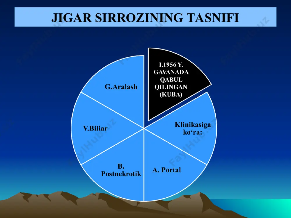 jigar sirrozi va jigar yetishmovchiligi - Page 4