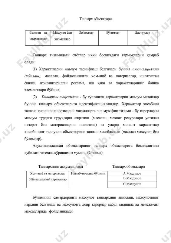 ни ўлчаш, ёзувини амалга ошириш, таҳлил ва интерпритация қилиш ҳамда таннарх ҳисоботини тузишда қўлланиладиган мунтазам-даврий жараёнлар ва процедуралар мажмуасидан иборатдир. таннарх ҳисобига доир адабиётларда таннарх ҳисоби тизимининг қуйидаги тўртта бир-биридан фарқ қиладиган фаолиятларини қайд қилишган: 1. таннархни ўлчаш 2. таннархнинг ёзувини амалга ошириш 3. таннархни таҳлил қилиш 4. таннарх ҳисоботи таннарх ҳисоби тизими комплекс ишлаб туриши ва қанча ҳажмда ахборотлар қайта ишланиши жараёнига бир қанча омиллар таъсир кўрсатиб туради. уларга қуйидагиларни киритиш мумкин: 1. фирма фаолиятининг миқдорий ҳажми 2. ишлаб чиқариш жараёнининг тури 3. фирма томонидан ишлаб чиқарилаётган турли маҳсулотларнинг сони 4. таннарх ахборотларига нисбатан менежментнинг муносабати 5. ташқи ўзгарувчи омиллар, жумладан қонунлар ва тартибга солувчи меъёрий-ҳуқуқий база. харажатларнинг таснифига оид қуйидаги концепциялар амал қилади: · бевосита (тўғридан тўғри) ва билвосита (тўғридан-тўғри бўлмаган) харажатлар. · ўртача ва умумий харажатлар. · маҳсулот таннархи ва давр харажатлари · ўзгарувчан ва доимий харажатлар · релевант ва норелевант харажатлар · сақланиш мумкин бўлган ва …