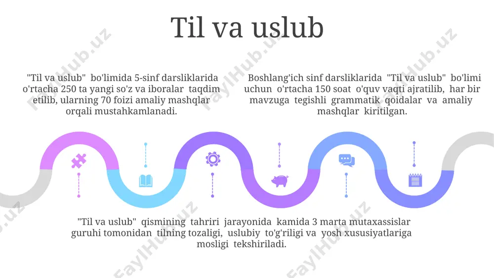 boshlangʻich sinfda ertak ustida ishlash metodikasi - Page 5