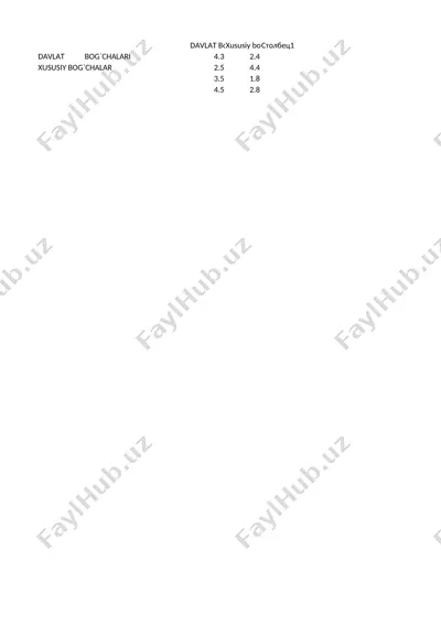 tadbirkorlik faoliyatlarini tashkil etish maktabgacha ta`lim muassaasi sohasida — PPTX