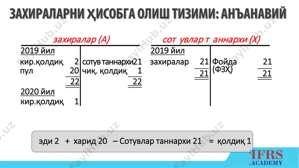 acca дипифр (рус) - Page 5
