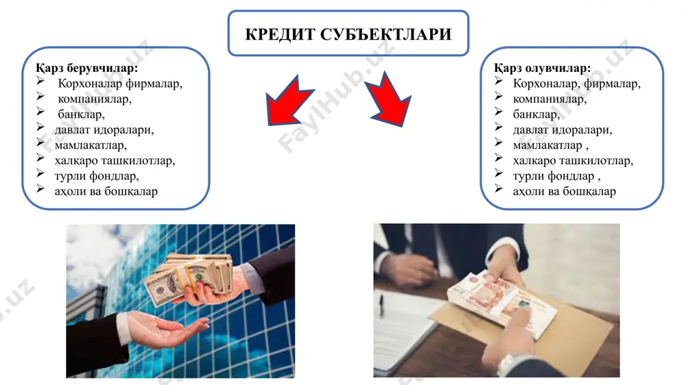 дан фойдаланишга доир ҳуқуқларда қўйилган чеклов ҳамда қарздор ўз мажбуриятлари бажарилишини таъминлаш билан боғлиқ бошқа талаблар ҳақидаги ёзувларни ўз ичига олувчи гаров реестри маълумотлар базаси яратилган. гаров реестрига гаровга қўйилган мулклар тўғрисидаги маълумотлар мулк эгасининг розилиги билан киритилади. ушбу маълумотлар базасида фойдаланувчи сифатида рўйхатдан ўтган ҳолда гаров мулки тўғрисидаги маълумотларни текшириш мумкин. бу асосан, кредитор учун гаров мулкига қўйилган мажбурий талабларни (мулк масалан бошқа кредитга гаровга қўйилганлиги) шунингдек, гаровга қўйилаётган мулк тўғрисида қисқа вақт мобайнида аниқлаш имконини беради kредит таъминоти. kредит таъминоти учун бир неча гаров турларидан фойдаланилади: -автотранспорт воситалари; -кўчмас мулк; -қимматбаҳо металлар; -ускуна ва жиҳозлар; -қимматли қоҳозлар; -депозит сертификатлар. “garov to‘g‘risida”gi qonuni mulk-ko‘chmas mulk (avtomobil, uskuna, texnika) va ko‘chmas mulk ( turar va noturar joy) zakalat (qimmatbaho metallar (zargarlik buyumlari, oltin va kumush tangalar) huquqlar: qimmatli qog‘ozlar (depozit sertifikatlar, aksiyalar), erga yoki mulkka va foydalanish huquqlari kredit ta’minoti kredit ta’minoti sifatida turar joyingizni garovga qo‘yishdan avval uni yo‘qotib …