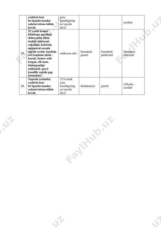 "surunkali gastrit" mavzusiga oid testlar - Page 4