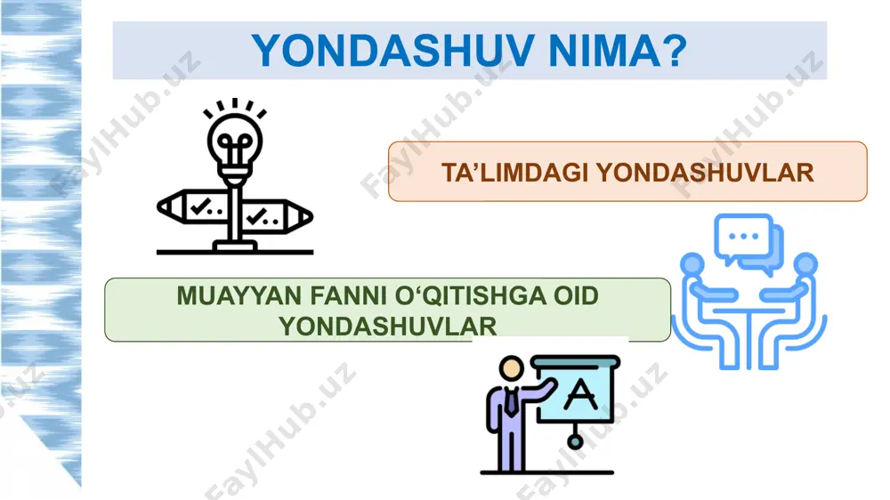 tilni yanada chuqur va mustahkam o‘zlashtirib, xxi asr ko‘nikmalariga ega bo‘lgan malakali shaxs sifatida shakllanadi. ta’limdagi yondashuvlar til o‘qitishdagi yondashuvlar 9-sinf ona tili integratsion yondashuv kommunikativ yondashuv kompetensiyaviy yondashuv kognitiv-pragmatik yondashuv farqli yondashuv grammatika lug‘at bilan ishlash image10.svg image11.png image12.svg image13.png image14.svg image15.png image16.png image17.png image3.jpeg image4.png image5.png image6.svg image7.png image8.svg image9.png image18.jpeg image19.png image20.png image21.png image22.png image23.png image24.png image25.png image26.png image27.png image28.png image29.jpeg image38.png image39.png image30.png image31.png image32.png image33.png image34.png image35.png image36.png image37.png image40.png image41.png image42.png image43.png image44.png image45.png image46.png image47.png image48.png image49.png image50.png image51.png image52.png image53.png image54.png image55.png image56.png image57.png image58.png image59.png image60.png image61.png image62.png image63.png image64.png image65.png image66.png image67.png image68.png image69.png /docprops/thumbnail.jpeg