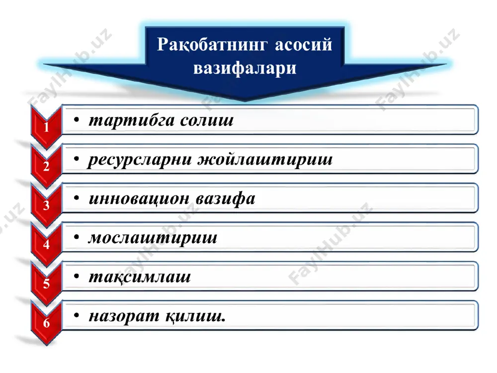 raqobat va monopoliya - Page 4
