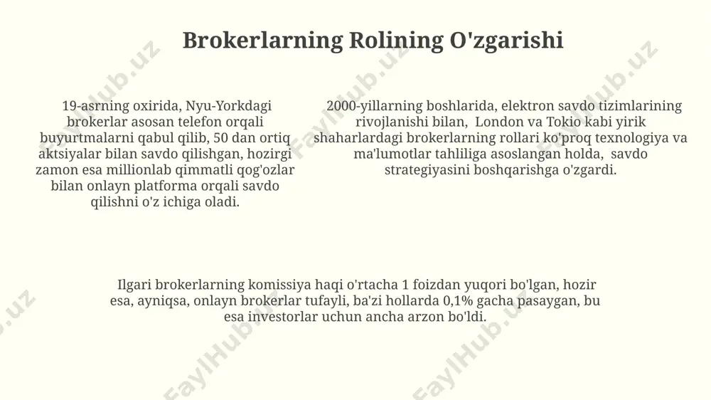 birja savdosi shakllarining evolyutsiyasi - Page 5