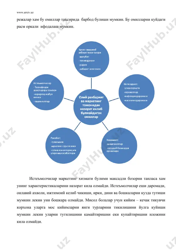 маркетинг мухити - Page 4