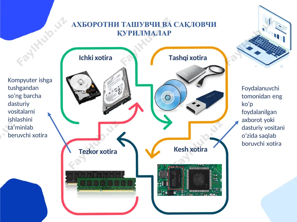 r̓satish soxasini axborotlashtirish talim va kadrlar tayorlash jarayonini axborotlashtirish автоматлаштириш тушунчаси автоматлаштириш – деганда инсон иштирокисиз бирор бир маҳсулотни ишлаб чиқариш ёки хизмат кўрсатиш тушунилади. ишлаб чиқаришни автоматлаштириш – машиналаштирилган ишлаб чиқаришни назорат қилиш ва бошқариш ишларини автоматик қурилмалар зиммасига юклаш ҳисобланиб, ишлаб чиқаришни механизациялаштиришнинг юқори босқичи. фан ва техника тараққиётинннг асосий йўналишларидан биридир. меҳнат унумдорлиги, мақсулот сифати, меҳнат маданияти ва бошқа омиллар ишлаб чиқариш кўрсаткичларини юқори даражага кўтариш имконини беради. ишлаб чиқаришнинг қисман (локал), ялпи (комплекс) ва тўла автоматлаштириш босқичлари мавжуд. қисман автоматлаштириш босқичида ишлаб чиқаришнинг алоҳида иш турлари (суюқлик сатҳи баландлиги, температура, босим ва бошқалар) ни ростлаб туриш ишлари автоматлаштирилади. ялпи автоматлаштириш босқичида бир неча қисмлари автоматлаштирилган иш турлари, бўлим, сех, корхона миқёсида ўзаро боғланган бўлади, ягона автоматик мажмуа сифатида муайян дастур бўйича бошқарилади. бошқариш ишлари одам (оператор) назорати остида ўтади. тўла автоматлаштириш босқичида эса ишлаб чиқариш жараёнининг барқарорлиги, иш турлари ўзгармаслиги ишнинг юқори самарали бўлишини таъминлайди. одам …