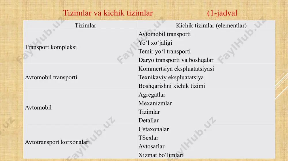 faoliyat turlarini majmui keltiriladi. dasturning samaradorligi deganda qat’iy muddatlarda sarflanadigan umumiy resurslarni minimallashtirish yoki belgilangan resurslar bilan jamiyat ehtiyojlarini qondirish ma’lum darajaga еtkazish muddatlarini eng kam darajaga keltirish tushuniladi. katta miqyosli va uzoq davom etadigan federal, tarmoq yoki xududiy harakatlar uchun “dastur” terminini qo‘llash maqsadga muvofiq. korxona miqyosida “tadbir” va “amal” (operatsiya) terminlari ko‘proq tarqalgan va ularni dastur-maqsadli yondoshishni qo‘llagan holda ishlab chiqish va amalga oshirish kerak. dastur-maqsadli yondoshish mantiqan quyidagicha rejalashtirish va boshqarishni ko‘zda tutdi: to‘g‘rilangan yoki yangi maqsadlar - rejani amalga oshirish, reja (qaror) - resurslar-dasturlar-maqsadlar. odatda tizim (yoki kichik tizim) bir nechta maqsadlarni ko‘zlaydi, ularga turli usullar bilan erishish mumkin. shuning uchun hamma omillarni yoki hech bo‘lmaganda, qo‘yilgan maqsadlarga erishishga yordam beradigan, asosiylarini aniqlash va tizimni oxirgi maqsadiga erishish uchun har bir omilning muhimligini hisobga olgan holda amalga oshirish yoki ular orasida ma’lum ketma-ketlikni o‘rnatish muhimdir. buning uchun maqsadlar daraxti (md), ya’ni ichki o‘zaro aloqalarni va bo‘ysinishni …