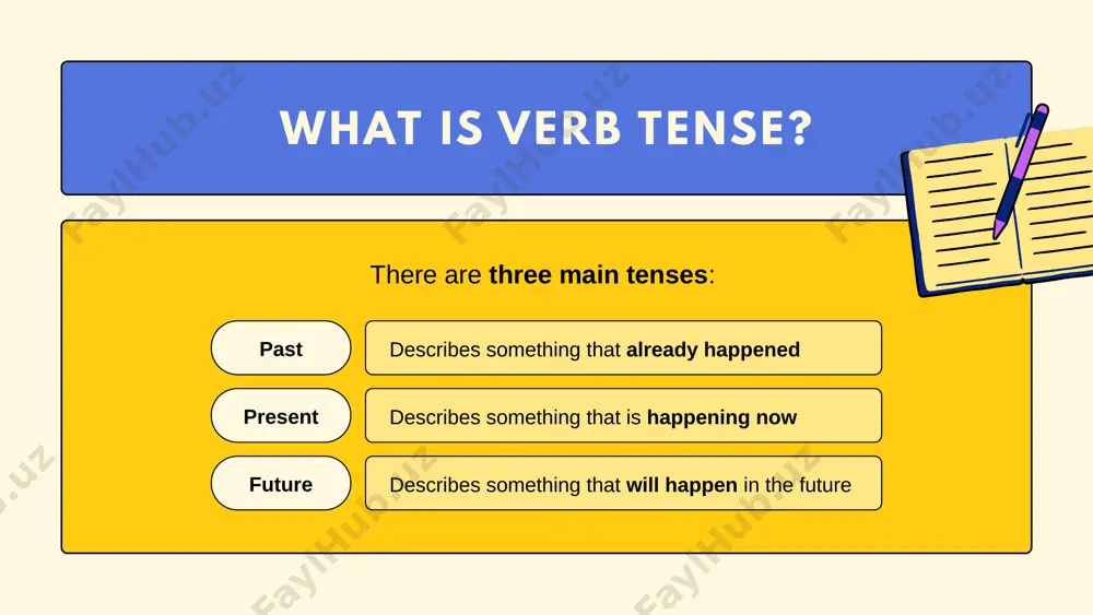 progressive verb tense - Page 3