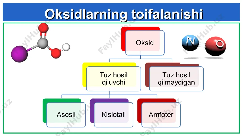 oksidlarning toifalanishi - Page 4