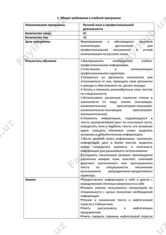 1 8. социальный статус собеседников (руководитель-подчинённый, мастер-рабочий) функция термина.структурные типы терминов:1) языковые: а)термины-слова (непроизводные, производные, сложные, аббревиатуры); б)термины-словосочетания (свободные, несвободные, фразеологические); в)термины-предложения. точность, однозначность, ограниченность употребления, локальность использования, "длинность" слова и др. руководитель-подчиненный,мастер-рабочий. 2 пр 1 9 диалог.специальная терминология. диалог и его особенности. виды диалога.способность получить информацию . . 2 пр 1 10 монолог. интервью. очистка природного газа монологическая речь. монолог-описание и схема его предъявления. виды монологов. разновидность разговора ,беседа между двумя и более людьми .вопрос-ответ. 2 пр 1 11 главные члены предложения.что выделяется при переработке нефти .... подлежащее,имя существительное,категории рода, числа и падежа имён существительных, их грамматические значения,разряды существительных по значению,трудности в употреблении имён существительных, связанных с категорией рода. сказуемое, выраженное глаголом,категория вида, времени, наклонения,согласование сказуемого с подлежащим. 2 пр 1 12 сбор нефти и нефтепродуктов. времена года . различие времён года ,употребление их в разговорной речи .зимние ,весенние, летние и осенние месяцы 2 пр 1 13 второстепенные члены …