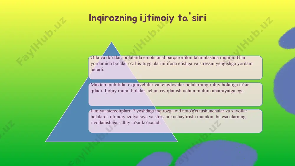 shr, 2021. 5. sultonov, r. bolalarda stress va muammolarni hal qilish usullari. toshkent: olim, 2017. e'tiboringiz uchun rahmat! image1.png image2.png image3.png image4.png image5.png image6.svg image7.png image8.png image9.jpeg image10.png image11.svg image12.png image13.png image14.png image15.png image16.svg image17.png image18.png image19.png image20.svg image21.png image22.svg image23.png image24.svg image25.png image26.svg image27.png image28.png image29.png image30.png image31.svg image32.png image33.svg image34.png /docprops/thumbnail.jpeg