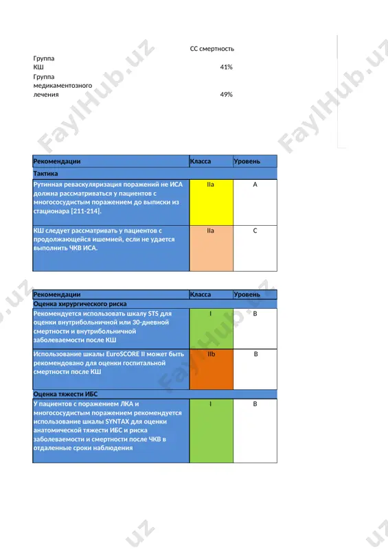 bez pod'ema segmenta st (imbpst) nestabilnaya stenokardiya 1 2 klinicheskie rekomendatsii. diagnostika i lechenie bolnim s ostrim infarktom miokarda s pod'emom segmenta st elektrokardiogrammi. kardiologicheskiy vestnik, №4, 2014. 6 stenokardiya – zagrudinnaya bol ot grech. stenos -uzkiy tesniy, cardia - serdtse (grudnaya jaba) heberden, 1772 priznak xarakteristika xarakter boli sjimayushaya, davyashaya, jguchaya lokalizatsiya za grudinoy irradiatsiya v levuyu ruku, plecho, lopatku, nijnyuyu chelyust, nogu, reje vpravo provotsiruyushie faktori pri fizicheskoy ili psixoemotsionalnoy nagruzke, na xolode, posle edi i t.d. prodoljitelnost ot 5 do 20 minut kupiruyushie faktori otdix reaktsiya na nitroglitserin polojitelnaya - prekrashenie boli cherez 1-3 min posle priema 7 provotsiruyushie faktori (pravilo 4e) 8 infarkt miokarda boli znachitelno bolee intensivnie, chem pri stenokardii, chasto soprovojdayutsya chuvstvom straxa smerti prodoljitelnost bolee 25-30 minut ne kupiruyutsya nitroglitserinom bolee rasprostranennie - na vse grudnuyu kletku xolodniy lipkiy pot slabost, golovokrujenie, kratkovremennaya poterya soznaniya toshnota, rvota narusheniya ritma i provodimosti udushe, priznaki …