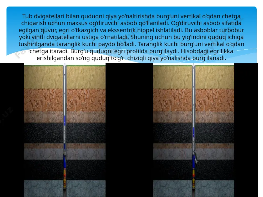 qiya yo’naltirilgan quduqlarning mahsuldorligini aniqlash - Page 5