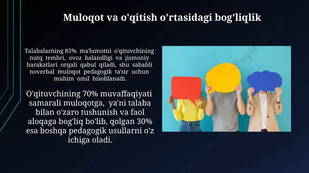 kommunikativ qobiliyat va pedagogik taʼsir koʻrsatish - Page 5