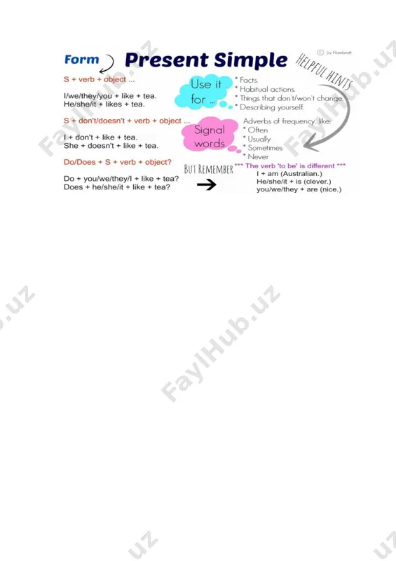 ify the modality of a main verb. modal verbs are a kind of auxiliary verb, they are important because they can affect the meaning of a sentence. auxiliary verbs can help form the mood, tense and voice of other verbs, commonly using ‘be’, ‘have’ and ‘do’. whereas modal auxiliary verbs more specifically affect the ‘mode’ of a sentence. exercise. fill in the gaps given using modal verbs. 1. my dad can speak english, german and italian. 2. you can see this american film, it is very good. 3. i am sorry, but you can/could use my computer. 4. can/could i borrow your dictionary for a moment? 5. you mustn’t walk on the grass. it is forbidden. 3. imperative mood: make up sentences to the pictures by using imperative mood. a) what is imperative mood in your language? b) have you ever used it in english? imperative mood the imperative mood …