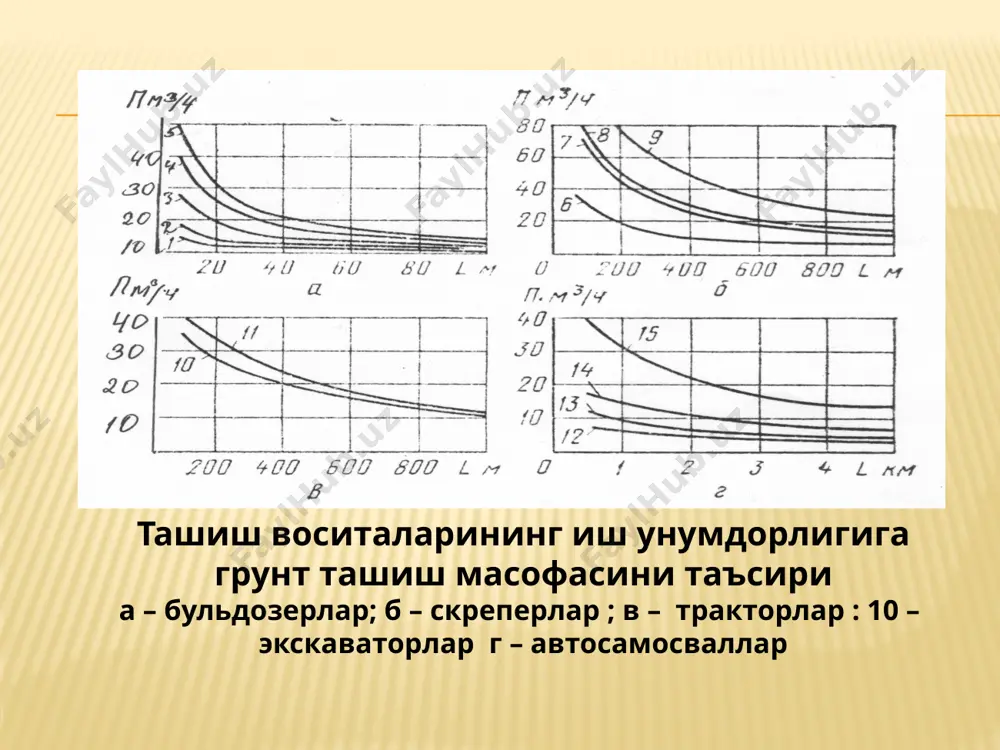 нини узлуксиз харакатланувчи машина ва механизмлар учун хисоблангандек аниқланади: бу ерда: v – агрегатнинг характланиш тезлиги, м/соат; b – зичланаётган камров кенглиги, м; с=0,15…0,20 м – устма-уст тушадиган камров кенглиги; n – бир жойдан утишлар сони; кb – иш вактидан фойдаланиш коэффициенти. image3.jpeg image4.wmf oleobject1.bin image5.png image6.png image7.wmf oleobject2.bin image8.png image9.jpeg image10.png image11.jpeg image12.jpeg image13.jpeg image14.jpeg image15.jpeg image16.jpeg image17.wmf oleobject3.bin image18.jpeg image19.jpeg image20.png image21.jpeg image22.jpeg image23.jpeg