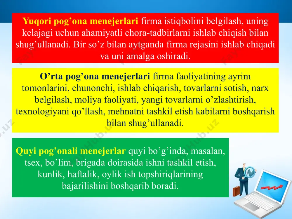 zamonaviy boshqaruvda raxbarlik-menejer etikasi - Page 5