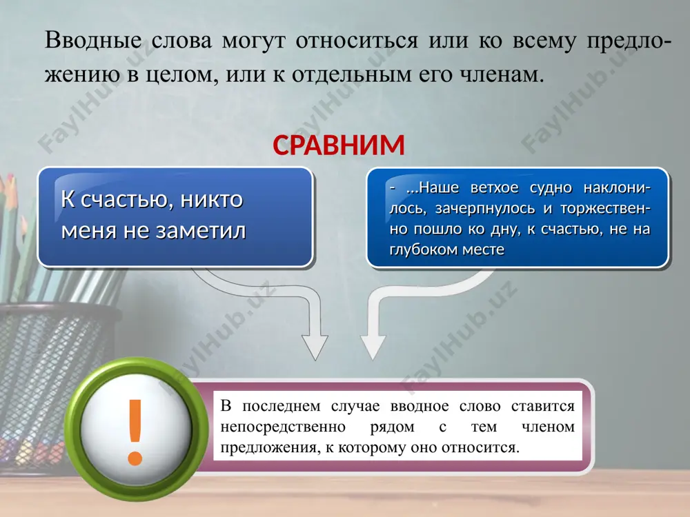 ационно изолированы значительными паузами, характерными для так называемой интонации включения. не выражают отношения говорящего к высказываемой мысли не содержат оценки сообщения, указания на его источник, на связь с другими сообщениями и т.д. в отличие же от вводных слов, вставные конструкции если вводные слова и конструкции могут занимать место в начале, в середине и в конце основного предложения, то вставные конструкции могут находиться только в середине и, реже, в конце основного предложения, но не в его начале. кроме того структура вставной конструкции пример слово у него была с собой еда (бутерброды), так что он пока ждал спокойно. словосочетание дача была прямо у реки (на противоположной стороне), так что стоила недешево. простое предложение мы вышли из дома (метель уже улеглась) и наслаждались морозным воздухом и изумительными картинами заснеженного города. сложное предложение и тут появляется витька (никто не понял, как он проник на ученый совет) со своими обычными фантазиями о вертолетах-такси. вставные конструкции …
