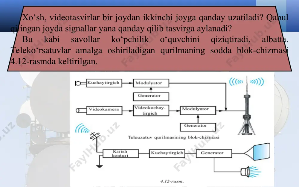 unda birinchi marta harakatlanayotgan odamning tasviri ko‘rinadi. 4-avgust kuni toshkent shahrining alisher navoiy ko‘chasida harakatlanayotgan tramvayning tasviri “telefot” orqali ko‘rsatiladi. “telefot” takomillashtirildi: uning boshqa variantlari ishlandi va izlanishlar butun dunyo olimlari, muhandislari tomonidan olib borilib, televizorlar hozirgi kundagi ko‘rinishga ega bo‘ldi. shunga ko‘ra “televideniye vatani – toshkent” deya baralla ayta olamiz. * 1956-yilda sobiq o‘rta osiyo respublikalari orasida birinchilardan bo‘lib oq-qora rangli televizion markazi toshkentda ishga tushadi. sobiq sssrda 1990-yilga qadar faqat ikkitagina “birinchi (moskva)” va “ikkinchi (orbita)” butunittifoq kanali mavjud edi. joylarda uchinchi mahalliy dastur bo‘yicha teleko‘rsatuvlar olib borilgan. toshkentda 4-dastur sifatida navbatma-navbat qirg‘iziston va tojikiston televideniyesi olib ko‘rsatilgan. 5-dasturda qozog‘istonning teleko‘rsatuvlari olib ko‘rsatilgan. 1956-yilda toshkentda balandligi 180 m bo‘lgan teleminora qurilib, muntazam teleko‘rsatuvlar berilib borgan. 1967-yilda sekam nomli rangli teleko‘rsatuv sistemasi ishga tushgan. 1978–85-yillarda toshkent shahrida bo‘zsuv kanalining o‘ng sohilida 375 m balandlikda teleminora qurilib, ishga tushirilgan. yer ostidagi balandligi 11 metr bo‘lib, umumiy og‘irligi 6000 tonnadan ko‘proq. …