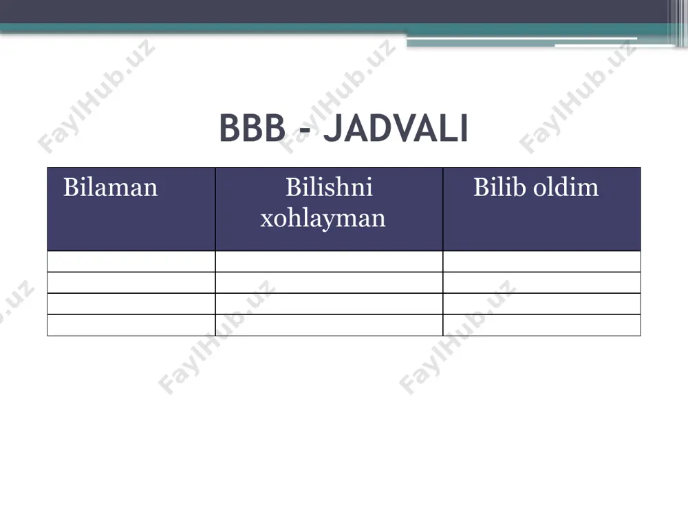 ilmiy salohiyatga ega bo’lgan mamlakatlar hisoblanadi. tajriba konsruktorlik ishlariga ajratilgan harajatlarning hajmi bo’yicha (140 mlrd dollar ajratadi) aqsh dunyoda 1 - o’rnini egallaydi. dunyo bo’yicha lmiy xodimlar 5,5 mln kishidan iborat bo’lib uning 9/10 qismi bizning zamongdoshlarimizdir. ilmiy – texnika inqilobi jarayoni misollarda so’nggi yuz yil ichida dunyo aholisi 4 barobarga; texnika vositalarining o’rtacha harakat tezligi 100 barobarga; energiya olish miqdori 1000 barobarga; harbiy qurollar quvvati 1000 000 barobarga ortdi. insonning tabiiy resurslardan foydalanish ko’lami yiliga yer qa’ridan 120 mlrd tonna turli mineral va tog’ jinslari qazib olinadi; 900 km3 chuchuk suv sarflanmoqda; ekin maydonlarni 500 mln t mineral o’g’it, 4 mln t dan ziyod zaharli pestitsidlar 3 mlrd t neft mahsulotlari ishlatilmoqda 250 000 yangi kimyoviy moddalar sintez qilib olinmoqda o'zbekistondagi ekologik muammolar yirik hududiy sanoat majmualari joilashgan joylarda (angren -olmaliq - chirchiq, farg'ona-marg'ilon, navoiy va hakazo) tabiatni muhofaza qilish; tabiatdagi suvlarning sanoat chiqindilari, pestitsidlar va mineral o’g’itlar bilan …