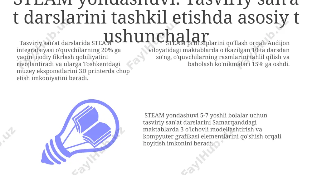 " mavzusida 7-sinfda 3 ta turli xil rasm texnikasi yordamida amaliy ish bajarish orqali texnologiya fani bilan bog'liqlikni namoyish etish. tasviriy san'at darslarida 5-sinf o'quvchilari bilan samarqand me'morchiligi haqida suhbat o'tkazish orqali tarix va geografiya fanlari bilan 2 ta bog'lanish o'rnatish mumkin. buxoro shahridagi 15-asrga oid miniatyuralarini tahlil qilish orqali adabiyot va tarix fanlari bilan bog'lanishni mustahkamlab, 8-sinf o'quvchilari bilan badiiy tahlil qilish ko'nikmalarini rivojlantirish. steam yondashuvi orqali ijodiy fikrlashni rivojlantirish steam printsiplari asosida 10 ta turli xil material (loy, qog'oz, yog'och) dan foydalanib, samarqanddagi san'at maktablarida bajarilgan amaliy ishlar ijodiy qarashni shakllantiradi. 8-sinf o'quvchilarining buxoroda steam loyihalari doirasida matematik formulalarni rassomchilik asarlarida qo'llash orqali geometrik shakllarni chuqur tushunishi ijodiy muammolarni hal qilish qobiliyatini oshiradi. steam yondashuvi orqali 5-7 yoshli bolalarga 3 o'lchovli modellashtirishni o'rgatish, masalan, toshkentdagi "yosh rassom" studiyasida, ijodiy fikrlashni rivojlantirishga yordam beradi. e'tiboringiz uchun rahmat @taqdimot_robot image1.jpeg image2.jpeg image3.jpeg