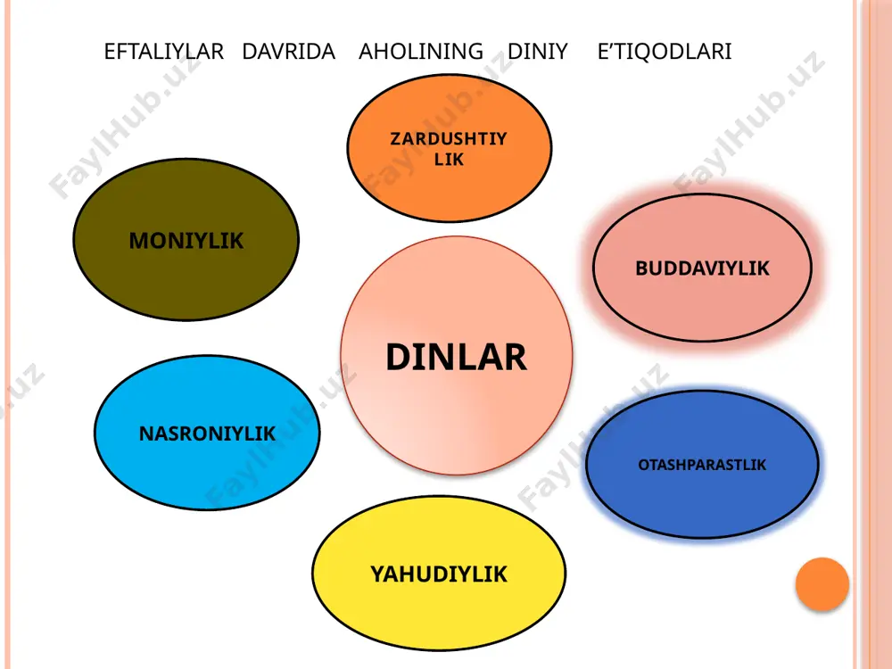 eftaliy davlati - Page 4