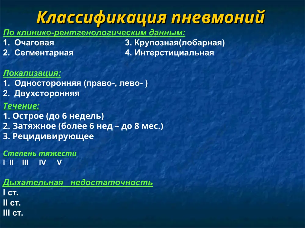 , регионарный лимфаденит, лимфангиит очаговая, очагово-сливная пневмония затяжное течение гнойные осложнения(поражение плевры, абсцессы, остеомиелит и др) бактериемия до 10 % начало постепенное или острое выражена интоксикация, лихорадка физикальные данные от минимальных до мелкопузырчатых хрипов выздоровление медленное – 1-2 месяца особенности пневмоний, вызванных гемофильной палочкой вызываются в ассоциации с пневмококком или вирусом у детей с нарушениями иммунитета, возрастными кризовыми состояниями иммунной системы. сопутствует эпиглотит, ларинготрахеит постепенное начало процесс чаще двусторонний возможна деструкция межальвеолярных перегородок, фибропластическая пролиферация кашель без мокроты высокая лихорадка лейкоцитоз, умеренно повышена соэ особенности пневмоний, вызванных хламидиями chlamidia pneumoniae часто фарингит, лихорадка, увеличение шейных лимфоузлов через неделю хрипы в легких и укорочение звука интерстициальные очаги инфильтрации на рентгенограмме состояние не тяжелое кровь не воспалительная chlamidia trachomatis источник – родовые пути матери предшествует конъюнктивит чаще между 3 – 19 неделями жизни упорный кашель, температура без интоксикации, эозинофилия значительные инфильтративные изменения на рентгенограмме показания к госпитализации дети до 3 лет осложненное …