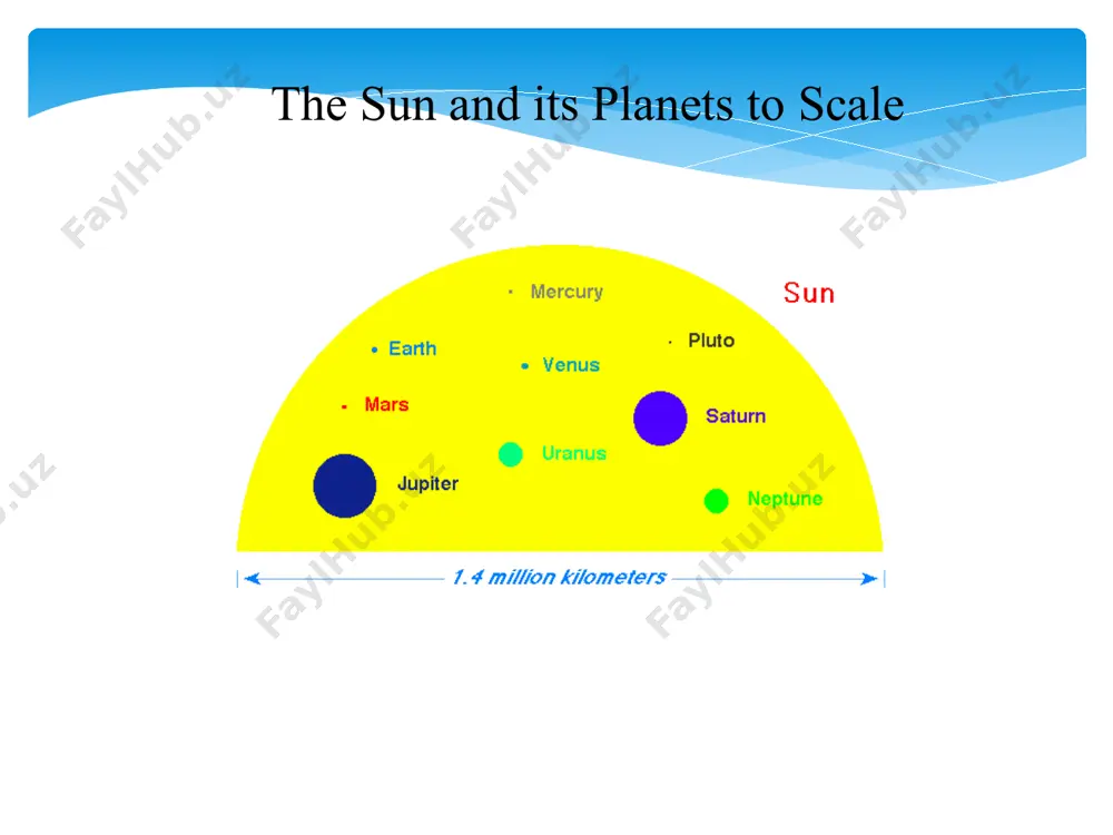 in the structure and connections of these fields. when some of the sun's magnetic field lines are filled with hot gas, we see a magnetic loop. * the most rapid changes to the sun's magnetic field occur locally, in restricted regions of the magnetic field. however, the entire structure of the sun's global magnetic field changes on an 11 year cycle. every 11 years, the sun moves through a period of fewer, smaller sunspots, prominences, and flares - called a "solar minimum" - and a period of more, larger sunspots, prominences and flares - called a "solar maximum.“ after 11 years, when the next cycle starts, the magnetic field poles are reversed. the last solar minimum was in 2006 x-ray images of the sun taken by the yohkoh spacecraft, showing changes in the corona in 1991 (left) at a solar maximum to 1995, a solar minimum (right). * sunspots sunspots …