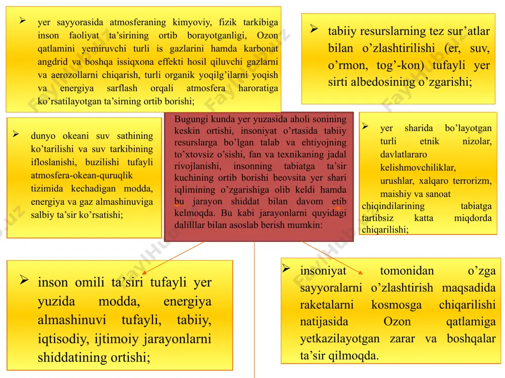 oqilona foydalanishga ko’maklashish, o’rmonlardan oqilona foydalanish, cho’llanishga qarshi kurashish, yerlarning yemirilishini to’xtatish va ortga qaytarish, bioxilma-xillikning yo’qolib ketishi jarayonini to’xtatish” (15maqsad) tegishli bandlarida bevosita iqlim o’zgarishini va uning ta’sirini bartaraf etish va unga qarshi kurashish masalalari o’z ifodasini topgan. o’zbekiston va unga tutash hududlarda iqlim o’zgarishining oqibatlari. o’zbekiston va unga tutash hududlardagi iqlim o’zgarishining oqibatlariga, birinchi navbatda, agroiqlimiy va suv resurslari o’zgarishlarini kiritish mumkin. ulardagi o’zgarishlar respublikamizda tarqalgan tuproqlarning xossa-xususiyatlarini yomonlashuvida, yetishtirilayotgan qishloq xo’jaligi ekinlari o’sib-rivojlanishining sustlashishida hamda orolbo’yi ekologik holatida va xususan orol dengizida yuzaga kelayotgan salbiy ko’rinishlarda aks etadi. o’zbekiston shimolidagi cho’l rayonlarida kuz davri bir muncha isiydi va uning davomiyligi ortadi. asosiy isish esa qizilqum okrugining janubiy qismiga chirchiq-ohangaron, o’rta sirdaryo, farg’ona va qashqadaryo okruglari (1-4, 9-11, 20-26, 30, 31) ga tegishlidir. umuman, mamlakatning cho’l va chala cho’l rayonlarida eng yuqori darajadagi harorat o’zgarishlari qish – bahor davrlariga, sug’oriladigan hududlarda esa yozgi – kuzgi davrga to’g’ri keladi. …