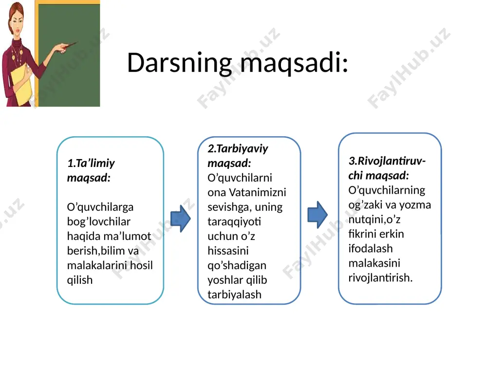 biroq kabi. vazifadosh bog’lovchilar bir o’rinda bog’lovchi, bir o’rinda ko’makchi yoki yuklama vazifasida keluvchi bog’lovchilar vazifadosh bog’lovchilar deyiladi: ham, bilan, balki, na…na, -u, -yu, -da solishtiring: yozda buxoroga qarindoshlarimizni ko’rgani bordik ham (bog’lovchi) tarixiy obidalarni tomosha qildik. gulziyo o’rnidan turdi-da(bog’lovchi), dona-dona gapira boshladi. bilimli kishi o’lsa ham (yuklama) uning nomi o’chmaydi...(ahmad yugnakiy) mol o’tlaydigan, bolalar chillak o’ynaydigan yer-da(yuklama). solishtiring. qalam bilan (ko’makchi) yozdi. tobe bog’lagan qalam bilan (bog’lovchi) daftar sotib oldi. teng bog’lagan bog’lovchilar qo’llanishiga ko’ra ikki turli bo’ladi: yakka holda qollanuvchi bog’lovchilar: va,ammo, chunki, agar, yoki, gar, negaki… takroriy holda qollanuvchi bog’lovchilar: goh…goh, dam…dam, bir…bir, ba’zan…ba’zan, yo…yo … mustahkamlash darslikdagi 178- mashq bajariladi. 3 ta qatordan bittadan o'quvchi doskaga chiqadi. 1-o'qvchi mashqdagi 1-sodda gapni, 2-o'quvchi 2-sodda gapni o'qiydi. 3-o'quvchi esa har ikkala o'quvchi o'qigan gaplarni yodda saqlab kerakli bog'lovchini qo'yib, gaplarni bog'lab doskaga yozadi. farzandlari galma-galdan xivichlarni bir yo'la sindirishga urinibdi. hech biri buning uddasidan chiqa olmabdi. farzandlari galma-galdan …