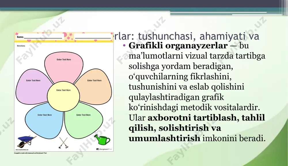 ashaydi? bildim: uyasini qanday quradi va boshqalar 📘 baliq skeleti (fishbone) – sabab-oqibatli munosabatlarni tahlil qilish. masalan: “daraxt qurish sabablarini” analiz qilish. 📘 qanday diagrammasi – harakat yoki jarayonning ketma-ketligini ko‘rsatadi (masalan: suv aylanishi). 📘 nilufar guli chizmasi – asosiy g‘oyani markazda joylashtirib, uning atrofidagi bo‘limlarni tarmoqlash. masalan: "tabiat" markazda, atrofida: hayvonot, o‘simliklar, ob-havo... 📘 klaster – asosiy tushuncha atrofida g‘oyalar guruhini yaratish. masalan: "hayvonlar" atrofida: uy hayvonlari, yovvoyi hayvonlar, suv hayvonlari va h.k. 3. o‘quvchilarda tafakkurni rivojlantirishdagi roli va amaliy misollar boshlang‘ich sinf o‘quvchilari ko‘pincha abstrakt fikr yuritishga qiynaladilar. grafikli organayzerlar yordamida ular: tartibli fikrlashni o‘rganadilar solishtirish, sabab-oqibatni aniqlash, umumlashtirish ko‘nikmalarini egallaydilar mavzularni visuallashtirish orqali eslab qolish darajasi oshadi masalan: 2-sinfda "o‘simliklar turlari"ni klaster orqali o‘rganish 3-sinfda "o‘zbekiston va boshqa davlatlar"ni venna diagrammasi bilan solishtirish 4-sinfda "yer tuzilishi"ni qanday diagramma orqali bosqichma-bosqich o‘rganish ushbu metodlar o‘qituvchining interaktiv, faol metodlardan foydalanishini ta’minlaydi va o‘quvchilarning o‘z fikrini ifodalash ko‘nikmasini mustahkamlaydi. xulosa …