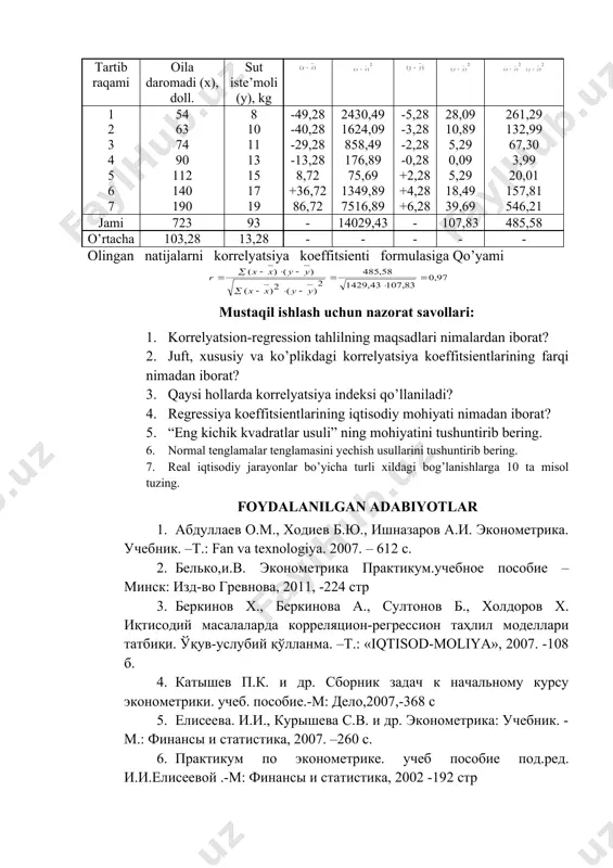 alanilgan adabiyotlar 1. абдуллаев о.м., ходиев б.ю., ишназаров а.и. эконометрика. учебник. –т.: fan va texnologiya. 2007. – 612 с. 2. белько,и.в. эконометрика практикум.учебное пособие –минск: изд-во гревнова, 2011, -224 стр 3. беркинов х., беркинова а., султонов б., холдоров х. иқтисодий масалаларда корреляцион-регрессион таҳлил моделлари татбиқи. ўқув-услубий қўлланма. –т.: «iqtisod-moliya», 2007. -108 б. 4. катышев п.к. и др. сборник задач к начальному курсу эконометрики. учеб. пособие.-м: дело,2007,-368 с 5. елисеева. и.и., курышева с.в. и др. эконометрика: учебник. - м.: финансы и статистика, 2007. –260 с. 6. практикум по эконометрике. учеб пособие под.ред. и.и.елисеевой .-м: финансы и статистика, 2002 -192 стр 7. shodiev t.sh., xakimov t.x., boltaeva l.r., ishnazarov a.i., nurullaeva sh., muminova m.a. “ekonometrika” (o‘quv qo‘llanma). –t.: tdiu, 2007 mustaqil ishlash uchun masala va topshiriqlar 1.quyidagicha ma’lumotlar berilgan: korxona raqami 1 2 3 4 5 6 7 8 9 10 mahsulot hajmi ming dona 1 2 4 3 5 3 4 …