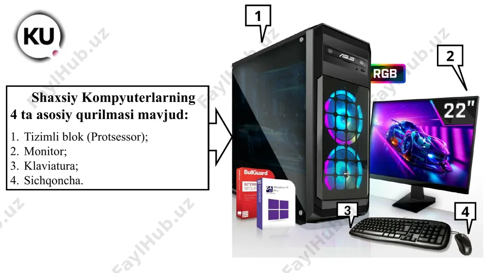 asi, intеrnеt va e-mail kabilar mavjud). tizimli blok bu kompyuterning eng asosiy qismi. uning ichida ona platasi, mikroprosessor, qattiq disk yoki vinchester,tezkor va kesh xotira mikrosxemalari, elektron sxemalar yoki kontrollerlar yoki adapterlar, elektr ta’minlovchi blok va disk yurituvchilari joylashadi. bu tizimli blokga hamma tashqi qurilmalar bog`lanadi va u ularning ishini ta’minlaydi. aynan tizimli blok kompyuterning eng muhim bloki bo’lgani uchun uni batafsil ko’rib chiqamiz. avval ta’kidlanganidek, tizimli blok kompyuterning asosiy elektron qurilmalarini o’z ichiga oladi. tizimli blokning tarkibi quyidagilardan iborat: 1. tizimli plata; 2. diskyurituvchi; 3. qattiq disk (vinchestr); 4. tok manbai bloki. tizimli blok – bu… *ona plata (inglizcha: motherboard, mb, yoki inglizcha: mainboard - bosh plata) — shaxsiy kompyuterning asosiy qurilmalari — tezkor xotira, qattiq disk va boshqa qurilmalar oʻrnatiladigan koʻp qatlamli muxr plata. aynan ona plata bir-biridan farq qiluvchi qurilmalarni birlashtiradi va boshqaradi. 1. protsessor – boshqaruv protsessori (miyya); 2. doimiy xotira – ma’lumotlarni saqlash; 3. video …