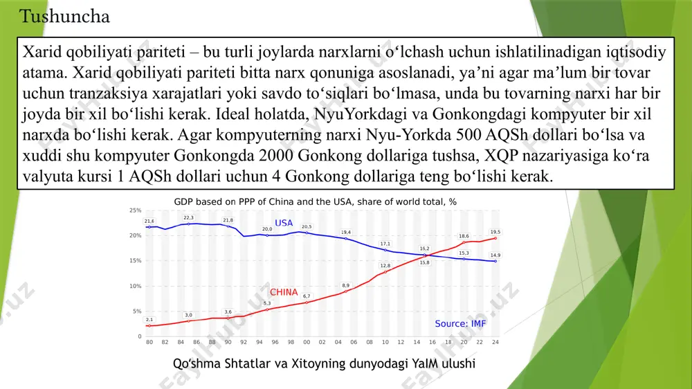 i mumkinligi aniqlanadi. xalqaro iqtisodiy rejalashtirishda – davlatlar o‘rtasida investitsiyalar, eksport-import hajmini rejalashtirish uchun real narxlar inobatga olinadi. bu yondashuv tufayli, iqtisodiy jihatdan rivojlanayotgan davlatlarning yaimi ppp hisobida yuqoriroq ko‘rinadi va bu ularning haqiqiy ichki bozor qudratini namoyish etadi. manba: oecd (2024), xarid qilish qobiliyati paritetlari ma'lumotlar bazasi 3. o‘zbekiston, aqsh va turkiya misolida ppp tahlili masalan, o‘zbekistonda 1 aqsh dollari rasmiy kursi 13 000 so‘m atrofida bo‘lsa-da, shu 13 000 so‘mga ko‘p hollarda aqshdagi 1 dollarga nisbatan ko‘proq mahsulot sotib olish mumkin. turkiyada esa 1 aqsh dollari 33 liraga teng, lekin ayrim tovarlar (masalan, oziq-ovqat va kiyim-kechak) narxi aqshdagidan arzon, ba’zilari esa (import tovarlari) qimmatroq. bu davlatlar o‘rtasida xarid qobiliyati farqini ko‘rsatadi va xalqaro tashkilotlar yaimni ppp bo‘yicha hisoblab, aholi farovonligi ko‘rsatkichini yanada aniqroq beradi. jahon banki ma’lumotlariga ko‘ra 2021 yil yakunlari bo‘yicha xarid qobiliyati pariteti bo‘yicha yalpi milliy daromad hajmi rossiya federatsiyasida - 4,7 trln. aqsh dollari, ukrainada …