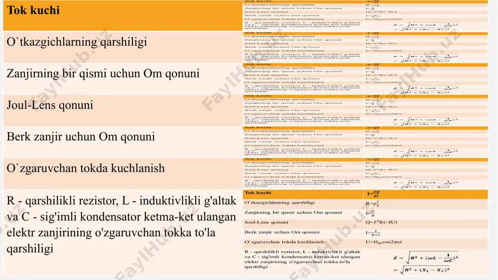 elektrostatika masalalari - Page 3