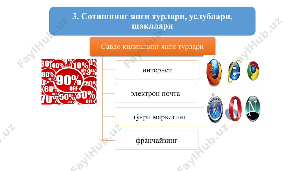 фаолият доираси ўз ичига қуйидагиларни олади истемолчи нинг реклама килинаётган товар ва хизматга хамда бозорга булган эхтиёжини урганиш максадга эришишни стратегик режалаштириш реклама воситаларини танлаш буйича харажатлар тизими матн ёзишни хисобга олган холда эълон тузиш image1.jpeg image2.jpeg image8.jpeg image9.jpeg image10.jpeg image11.jpeg image12.jpeg image13.jpeg image14.jpeg image15.jpeg image16.jpeg image17.jpeg /docprops/thumbnail.jpeg