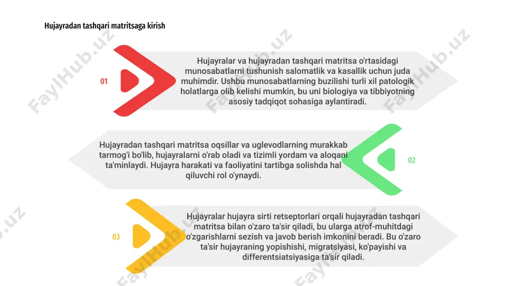 lig'lanish kasalliklari kabi patologiyalarga yordam berishi mumkin. hujayralar va ecm o'rtasidagi murakkab munosabatlarni tushunish maqsadli terapevtiklarni ishlab chiqish uchun juda muhimdir. hujayradan tashqari matritsa tizimli yordam va signal signallarini ta'minlash orqali hujayra xatti-harakatlarini tartibga solishda hal qiluvchi rol o'ynaydi. hujayraning yopishishi, ko'chishi, ko'payishi va differentsiatsiyasiga ta'sir qiladi. 1 hujayralar hujayradan tashqari matritsa bilan integrinlar va boshqa hujayra yuzasi retseptorlari orqali aloqa qiladi, ular matritsadan hujayraga signallarni uzatadi. bu o'zaro ta'sir turli xil hujayra jarayonlari va javoblariga ta'sir qiladi. 2 hujayradan tashqari matritsaning tarkibi va xususiyatlarining o'zgarishi hujayralar xatti-harakatlariga ta'sir qilishi mumkin, bu esa to'qimalarning rivojlanishi, gomeostazi va kasallikning rivojlanishidagi o'zgarishlarga olib keladi. 3 03 hujayradan tashqari matritsa (ecm) hujayralar uchun tizimli yordam va signal signallarini ta'minlaydi. hujayra-ecm munosabatlarining buzilishi normal hujayra funktsiyalarini buzishi mumkin. 02 saraton va fibroz kabi kasalliklarda hujayra-ecm o'zaro ta'siridagi anomaliyalar kasallikning rivojlanishiga va to'qimalarning qayta tuzilishiga yordam beradi. kasalliklarda hujayra-ecm munosabatlarining buzilishi 01 hujayra-ecm disregulyatsiyasi mexanizmlarini …