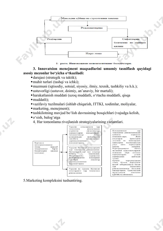 ; · ustuvorligi (ustuvor, doimiy, an’anaviy, bir martali); · harakatlanish muddati (uzoq muddatli, o‘rtacha muddatli, qisqa · muddatli); · vazifaviy tuzilmalari (ishlab chiqarish, ittki, xodimlar, moliyalar, · marketing, menejment); · tashkilotning mavjud bo‘lish davrasining bosqichlari (vujudga kelish, · o‘sish, balog‘atga 4. har tomonlama rivojlanish strategiyalarining variantlari. 5.marketing kompleksini tushuntiring. image1.png image2.jpeg image3.png