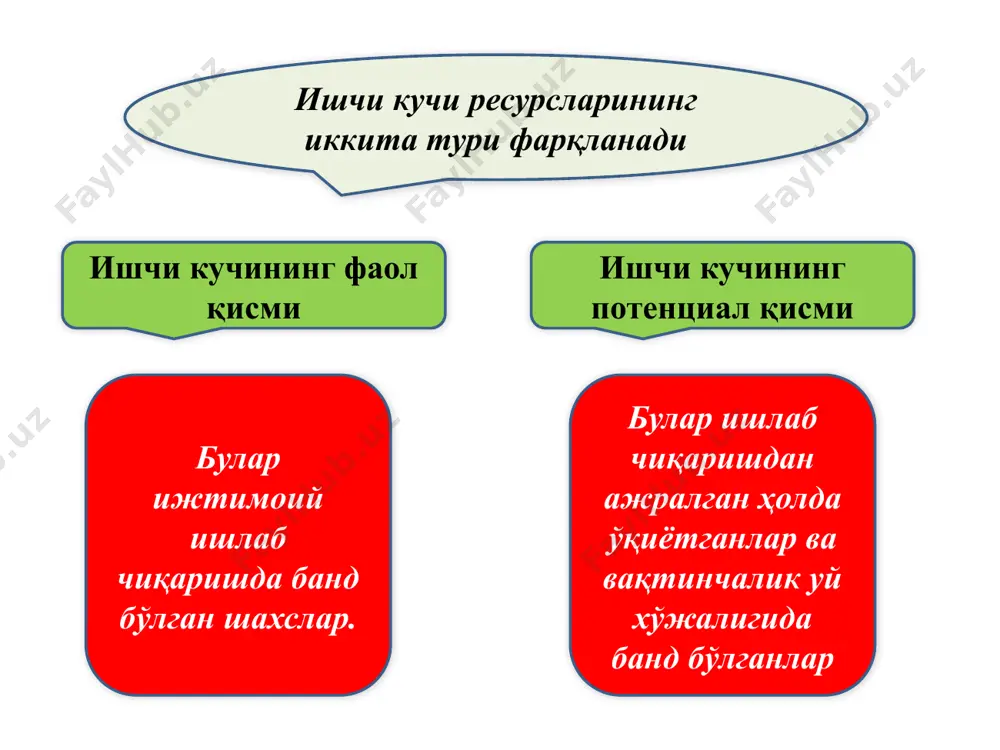 ишчи кучи - Page 4