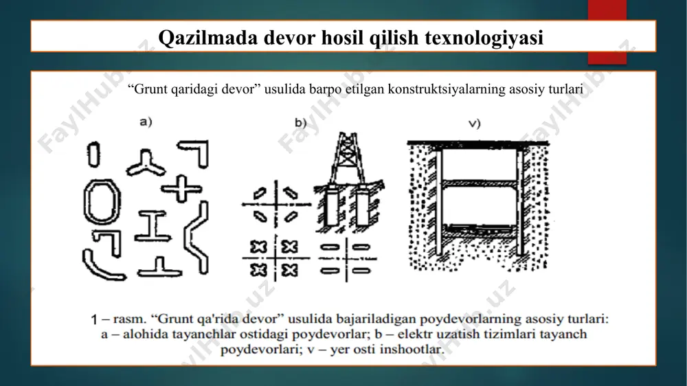 kani boshqa davlatdan transportirovka qilish zarurati bo’lsa bu katta sarf harajatlarga sabab bo’ladi. yumshatilgan gruntlarda qo’llab bo’lmasligi sababli bu texnologiya o’zlashtirilmagan yerlarda qo’llanilishi tavsiya etiladi. yuqori seysmik hududlarda grunt ichida devor hosil qilish orqali inshoatning xizmat muddatini va bu bino xavfsizligini xavf hatarda qoldirish mumkin. foydalanilgan adabiyotlar s. sayfiddinov “zamin va poydevorlar” toshkent 2010y www.ziyonet.uz/ www.arcticgs.ru/ image6.png image7.png image8.png image9.png image10.png image11.png image2.png image3.png image4.png image5.png