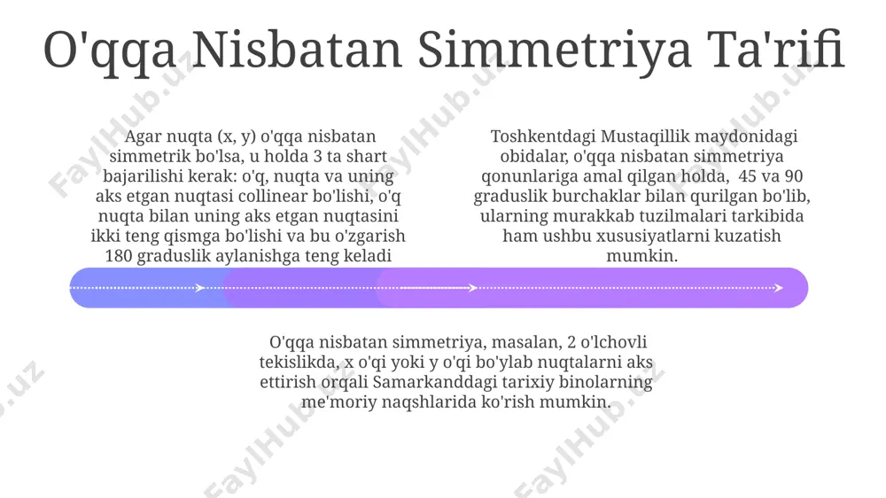 ga oladi. funksiyalardagi o'qqa nisbatan simmetriya funksiyaning 2x o'qqa nisbatan simmetriyasi, masalan, f(x) = x² funksiyasi, ko'pincha x=0 o'qiga nisbatan juft funksiya sifatida samarkanddagi oliy matematika darsliklarida ko'rib chiqiladi. kubik funksiya y=x³ ning o'qqa nisbatan simmetriyasi yo'q, ammo u x=0 nuqtasiga nisbatan markaziy simmetriyaga ega bo'lib, bu xususiyat 3-darajali tenglamalar nazariyasida muhim rol o'ynaydi. agar funksiya y=x o'qiga nisbatan simmetrik bo'lsa, u holda uning grafigi 180 daraja aylantirilganda o'zgarmaydi, masalan, f(x) = 1/x funksiyasi toshkent shahrida o'tkazilgan tadqiqotlarda tahlil qilingan. e'tiboringiz uchun rahmat @taqdimot_robot image1.jpeg image2.jpeg image3.jpeg