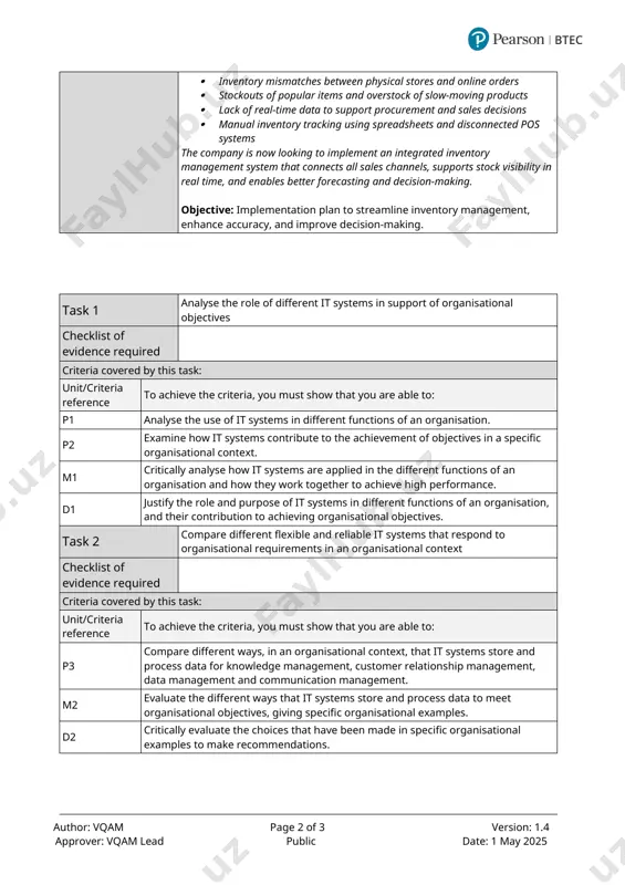 anagement system that connects all sales channels, supports stock visibility in real time, and enables better forecasting and decision-making. objective: implementation plan to streamline inventory management, enhance accuracy, and improve decision-making. task 1 analyse the role of different it systems in support of organisational objectives checklist of evidence required criteria covered by this task: unit/criteria reference to achieve the criteria, you must show that you are able to: p1 analyse the use of it systems in different functions of an organisation. p2 examine how it systems contribute to the achievement of objectives in a specific organisational context. m1 critically analyse how it systems are applied in the different functions of an organisation and how they work together to achieve high performance. d1 justify the role and purpose of it systems in different functions of an organisation, and their contribution to achieving organisational objectives. task 2 compare different flexible and reliable …