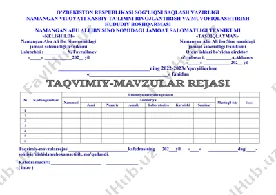 namangan abu ali ibn sino nomidagi jamoat salomatligi texnikumi taqvimiy mavzular rejasi — DOCX